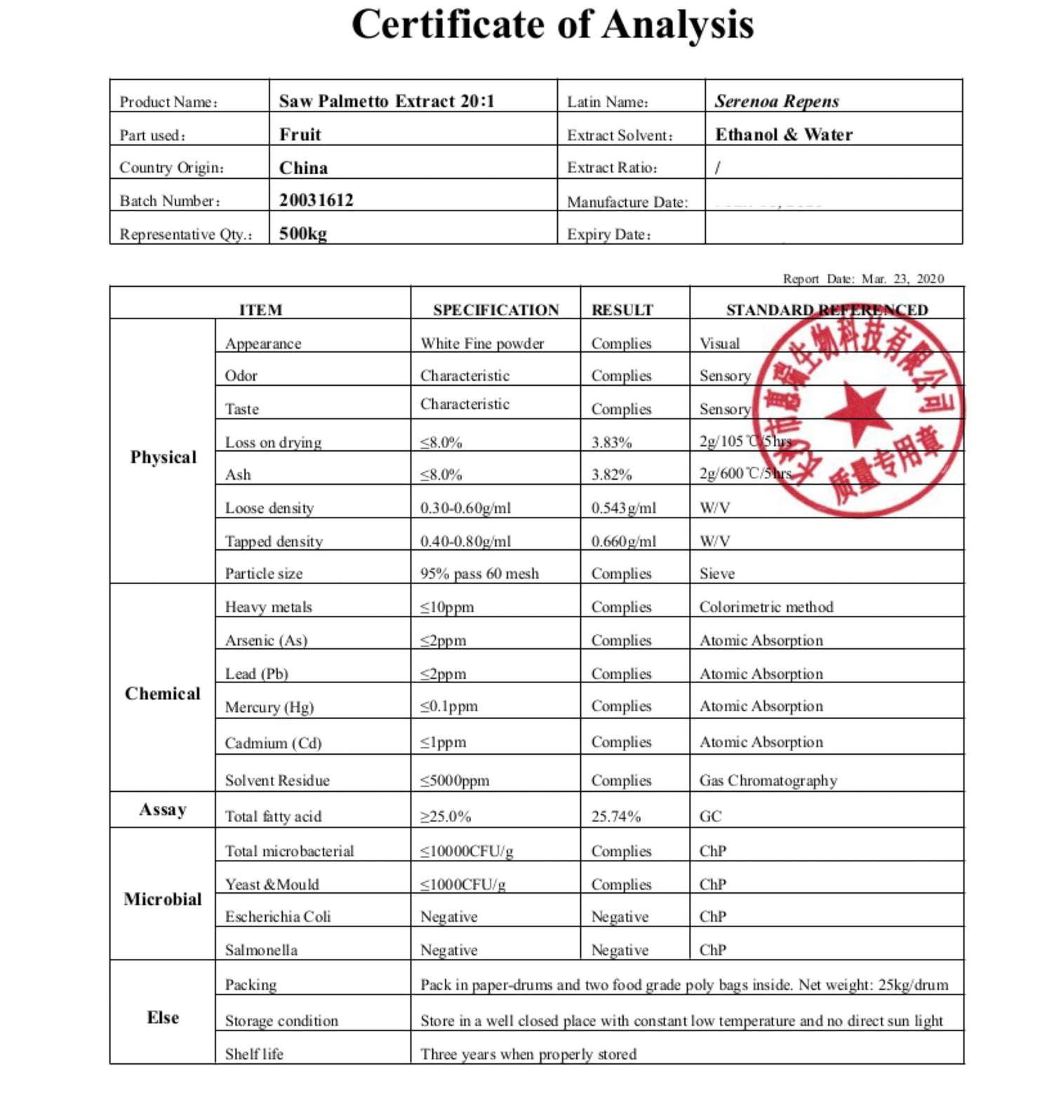 Saw Palmetto 3000mg Capsules